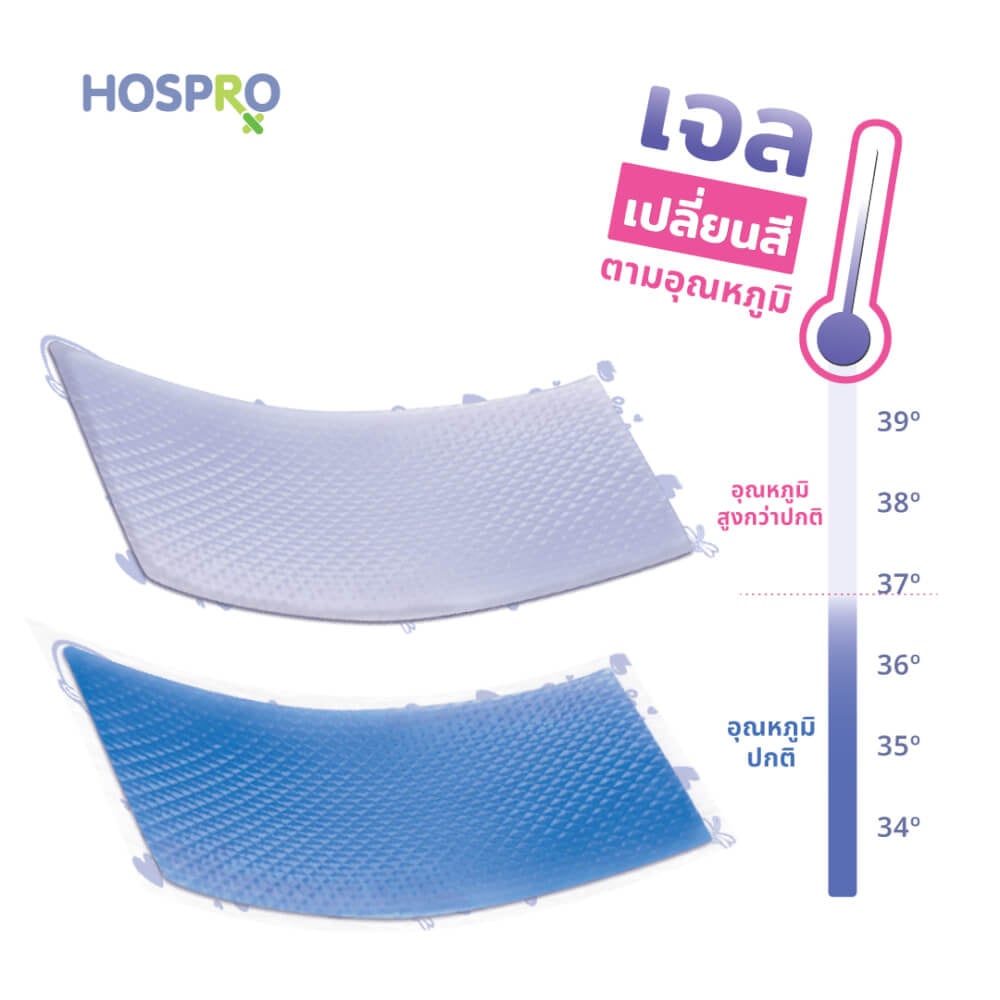 แผ่นเจลลดไข้ Hospro H-CGP182